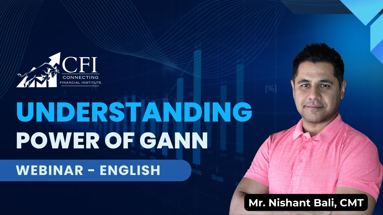 Power of Gann